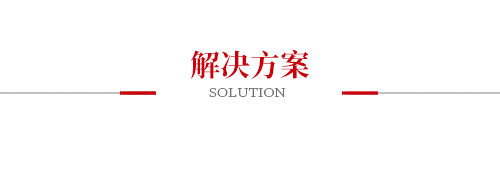 解決方案